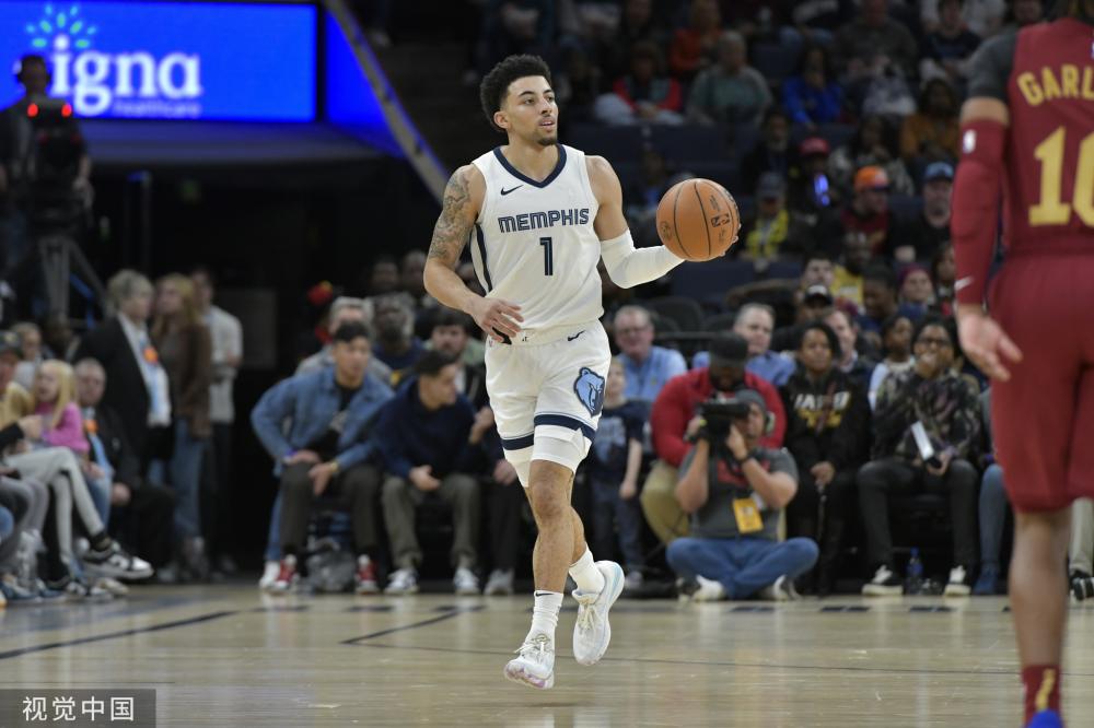 NBA聯盟